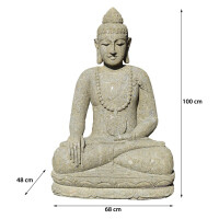 Buddha Figur Mirzapur Erdberührung 6